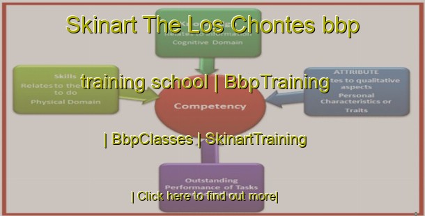 Skinart The Los Chontes bbp training school | BbpTraining | BbpClasses | SkinartTraining-Mexico